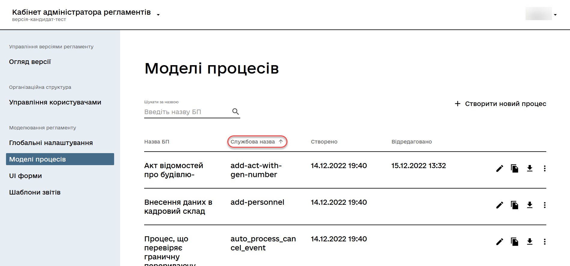 process models 19