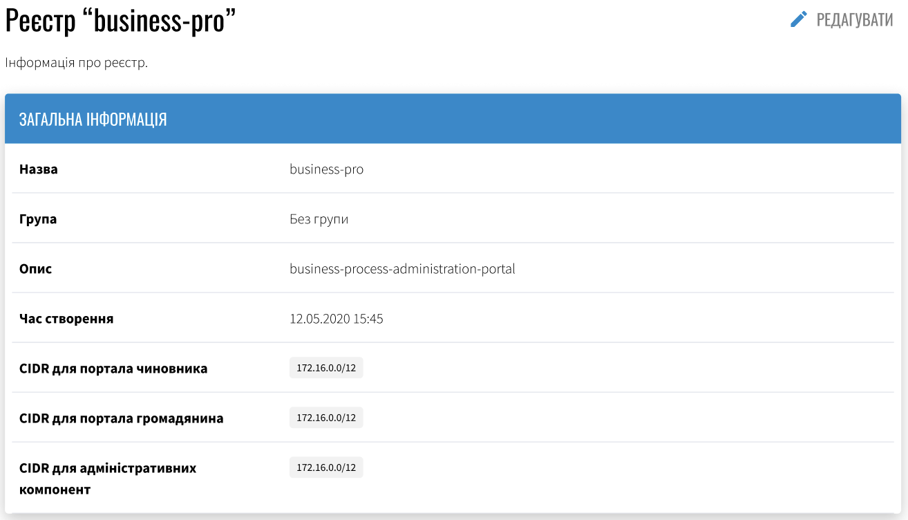 editing-route-registry-ui