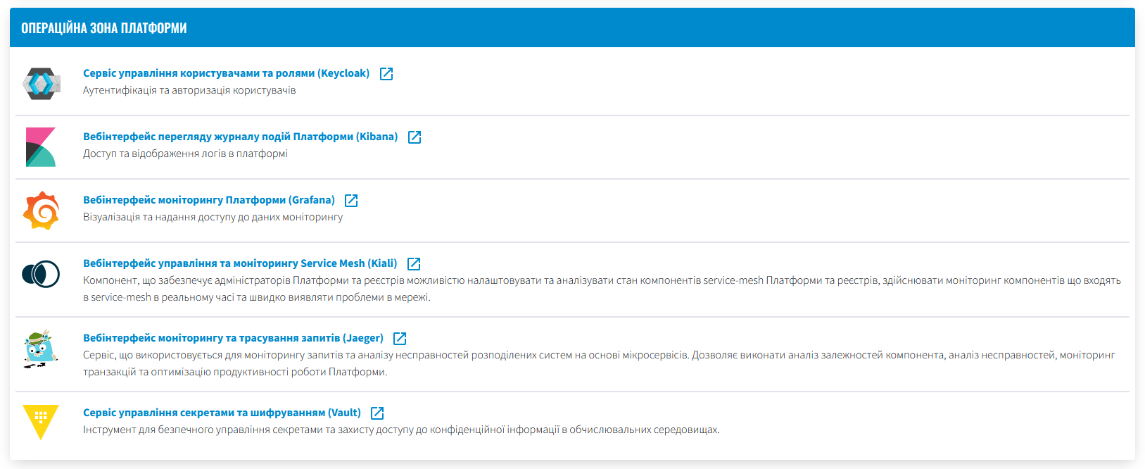 platform management quick links 3
