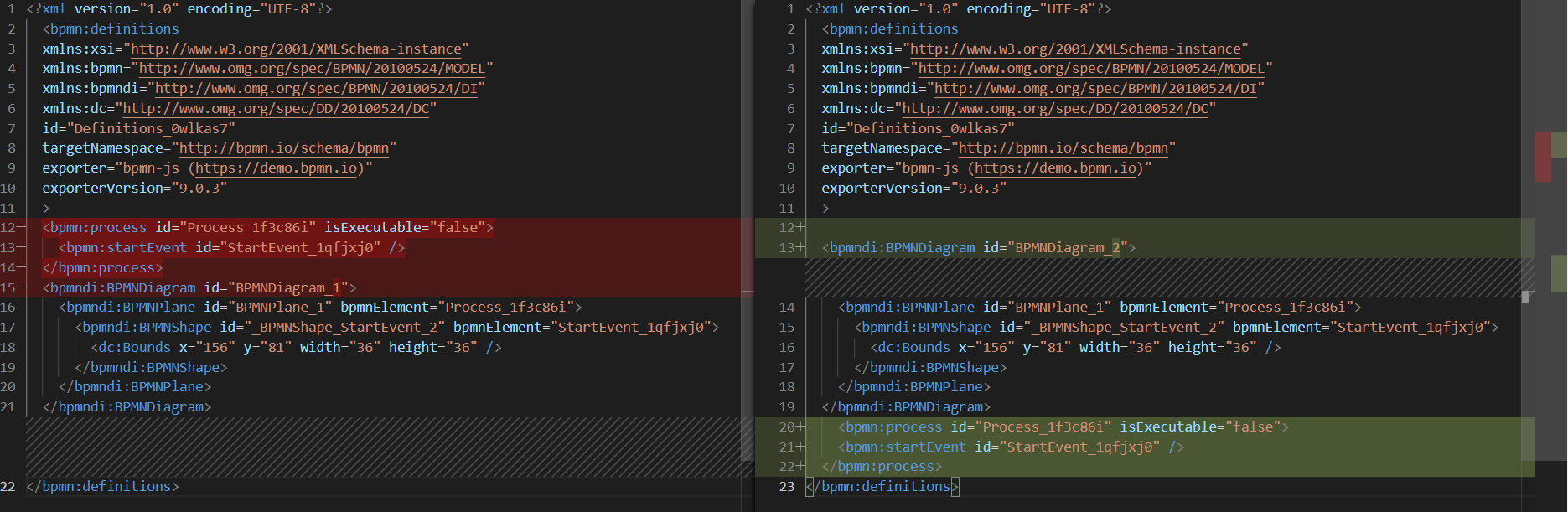 xml diff