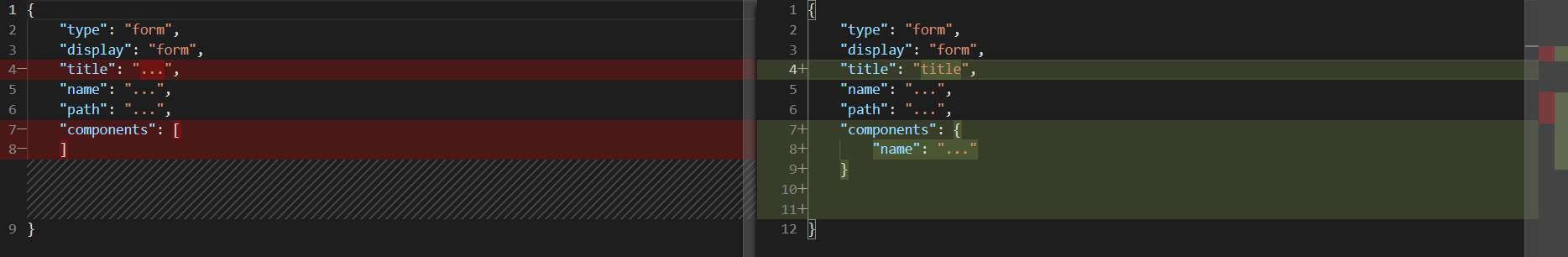 json diff