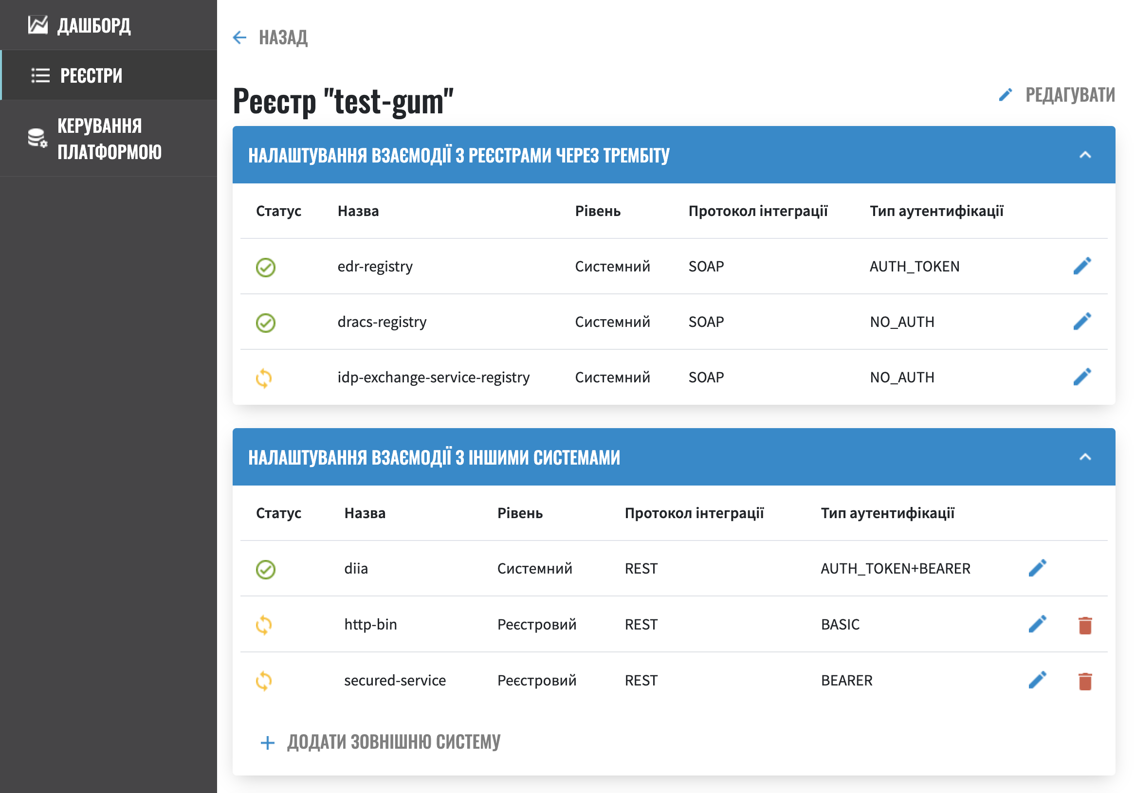 registry-integrations-management